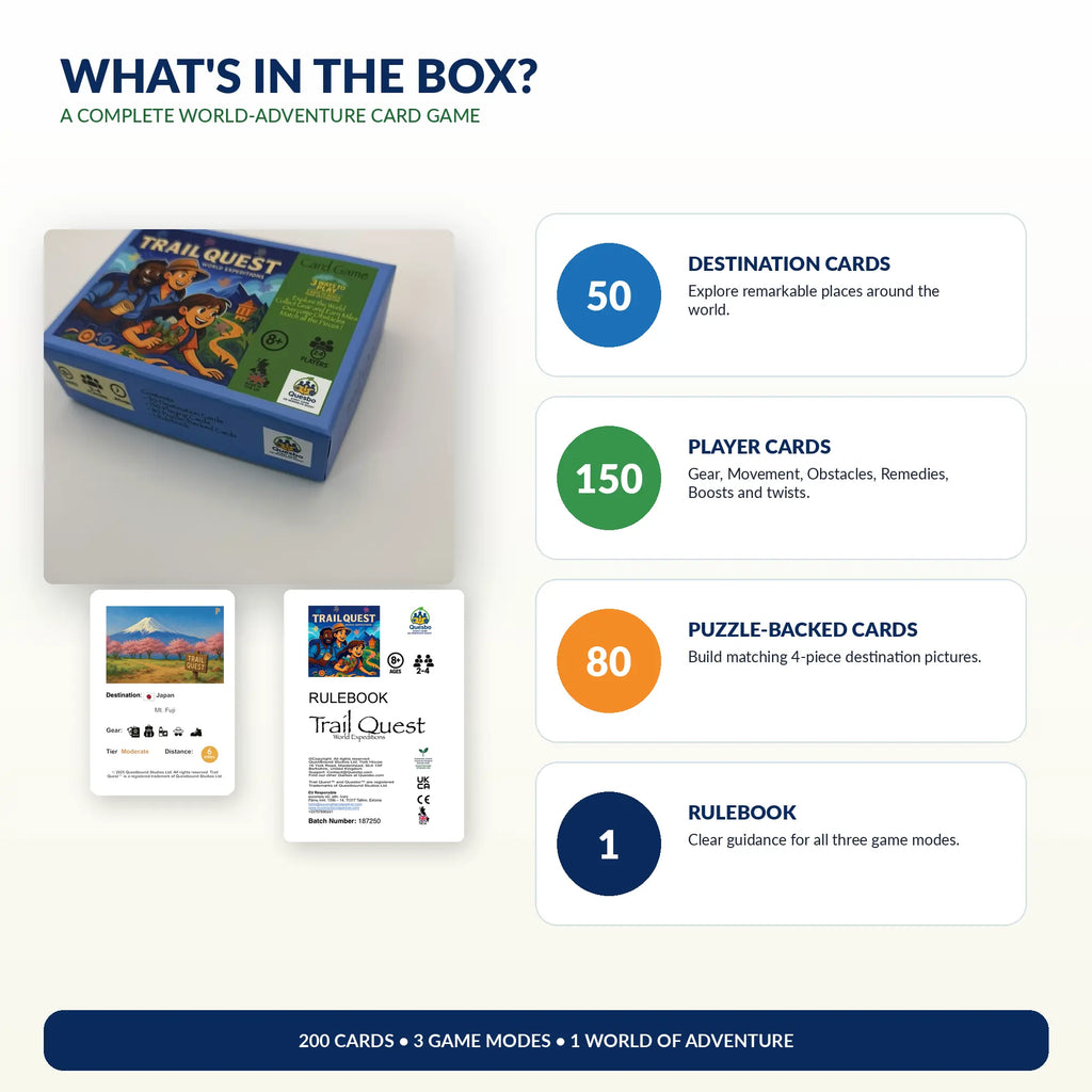 Trail Quest® World Expeditions Kids Family Travel Adventure Strategy Card Game Ages 8+ Quesbo
