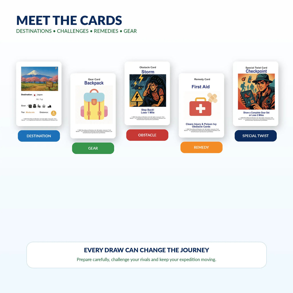 Trail Quest® World Expeditions Kids Family Travel Adventure Strategy Card Game Ages 8+ Quesbo