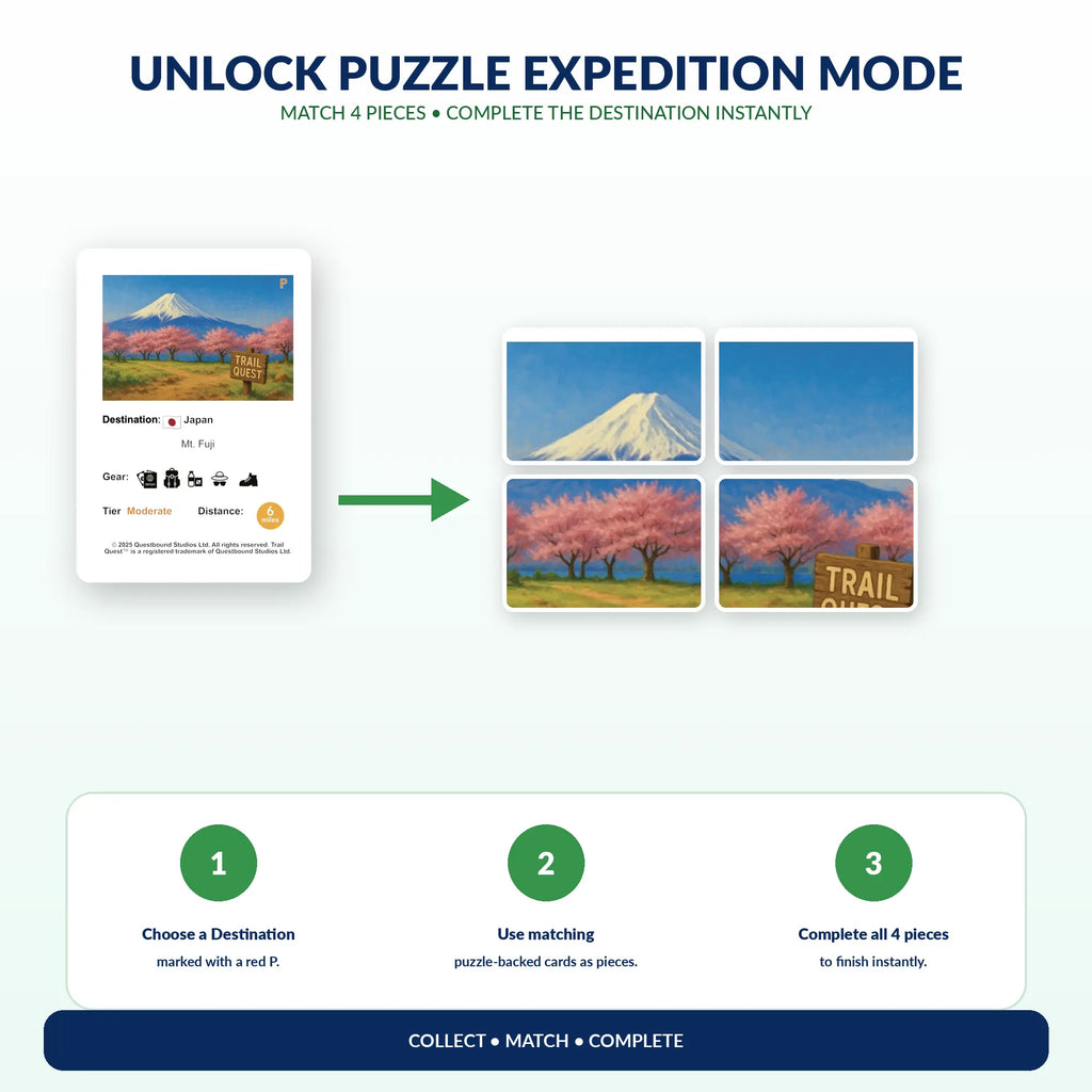 Trail Quest® World Expeditions Kids Family Travel Adventure Strategy Card Game Ages 8+ Quesbo
