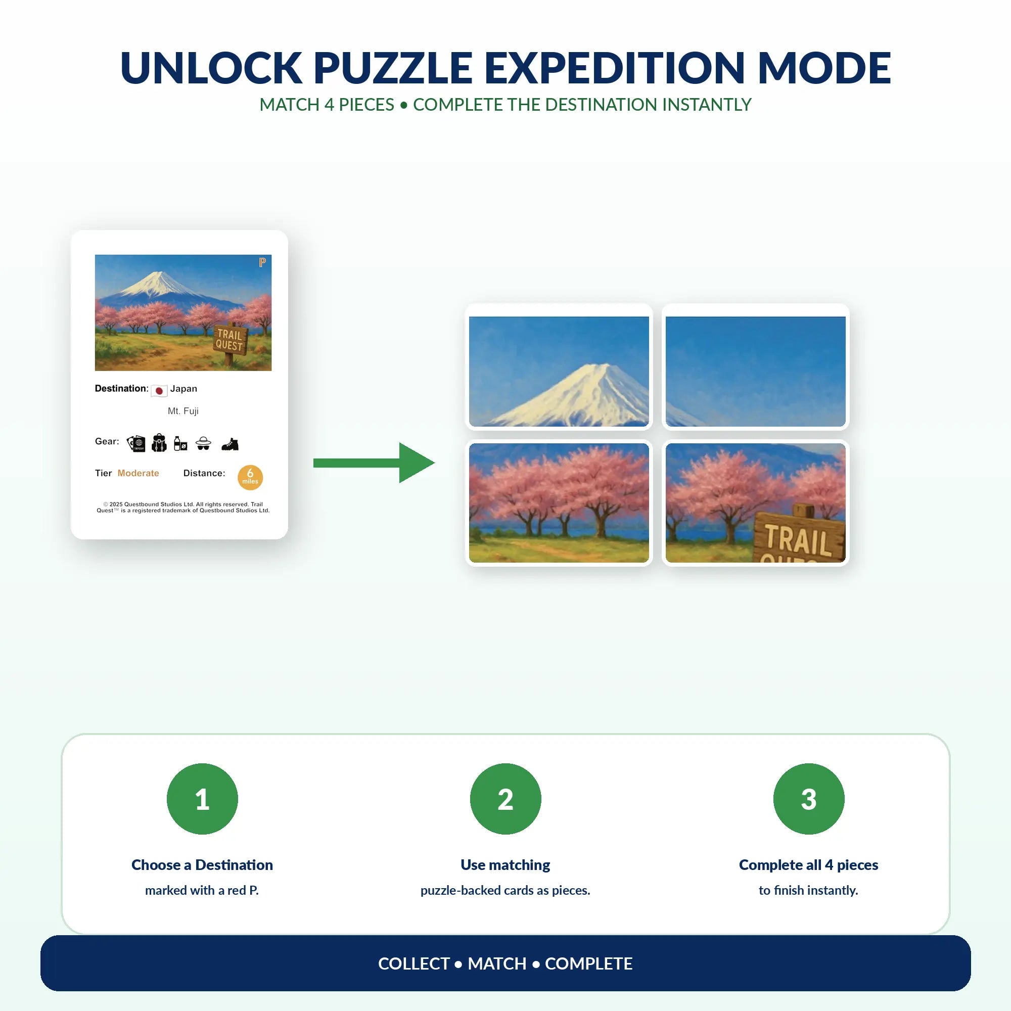 Trail Quest® World Expeditions Kids Family Travel Adventure Strategy Card Game Ages 8+ Quesbo