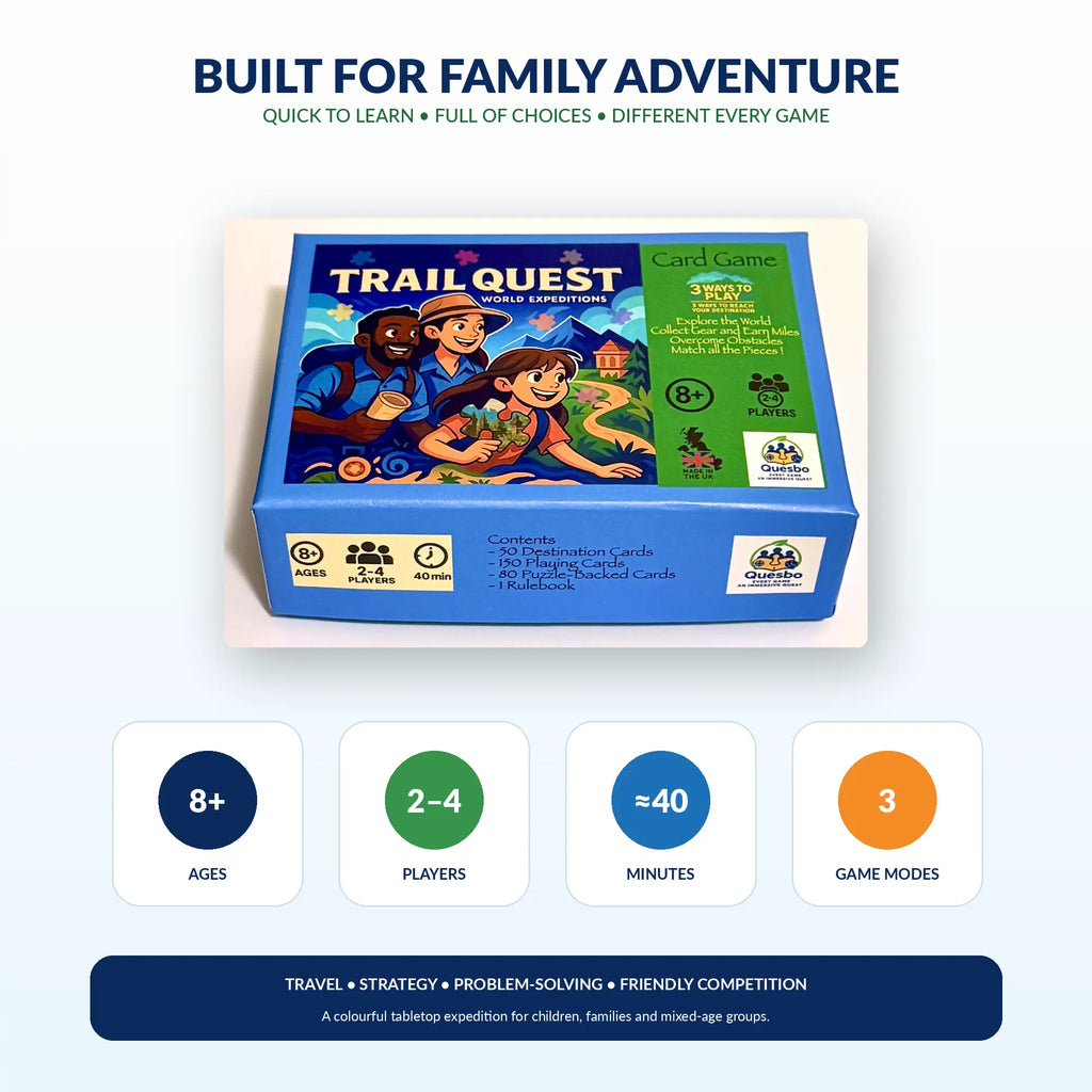 Trail Quest® World Expeditions Kids Family Travel Adventure Strategy Card Game Ages 8+ Quesbo