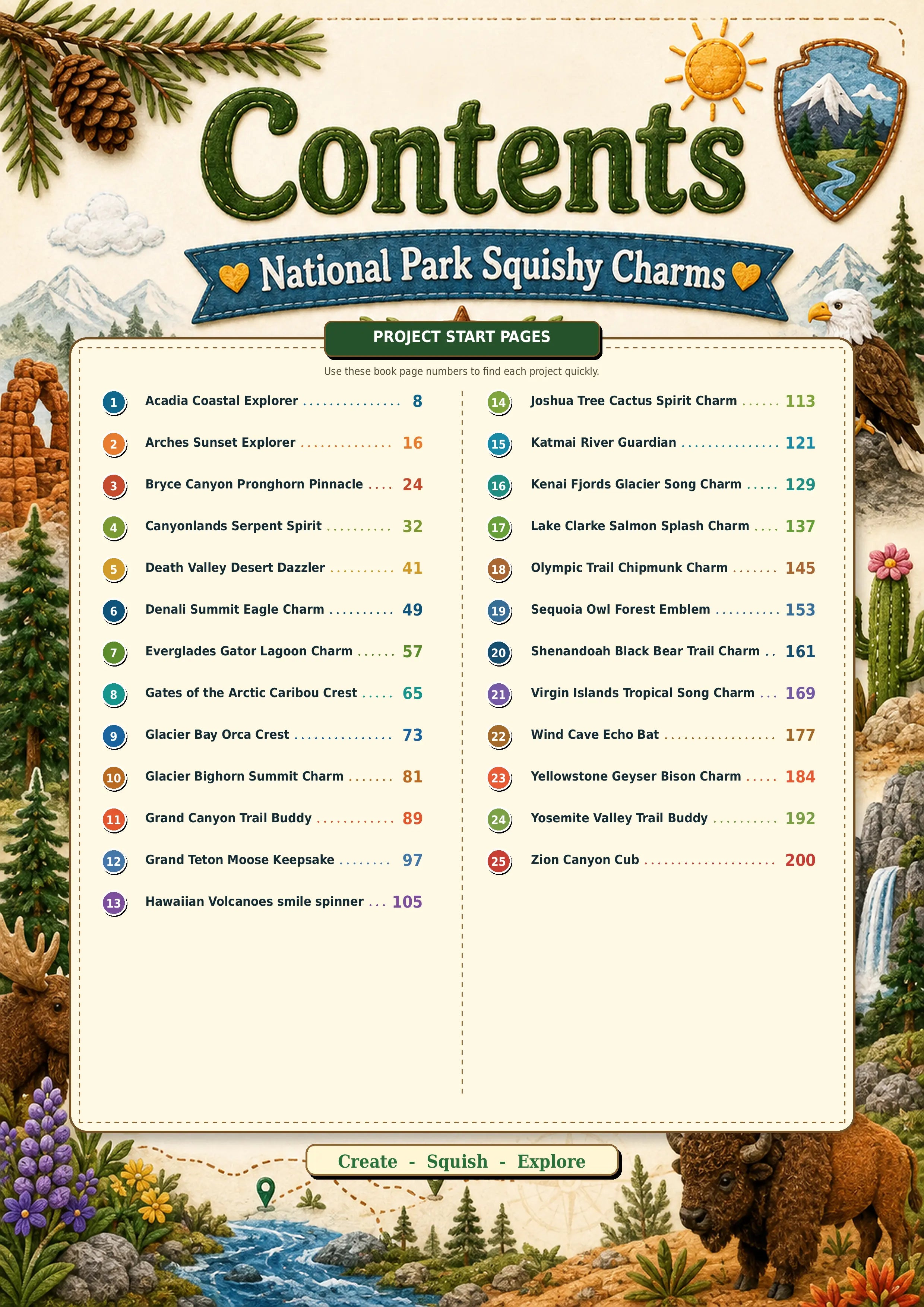 Squishy Adventures in America’s National Parks – 25 Original No-Sew Pendant Crafts Quesbo