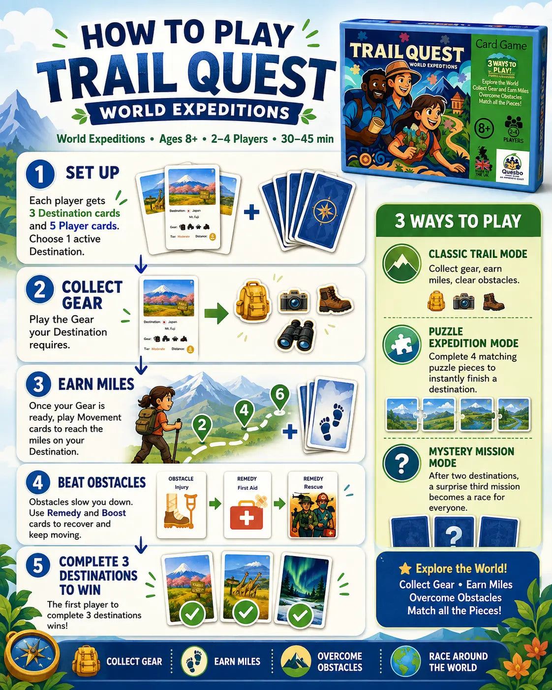 Trail Quest® - World Expeditions (Travel Card Game -  Ages 8+) Quesbo
