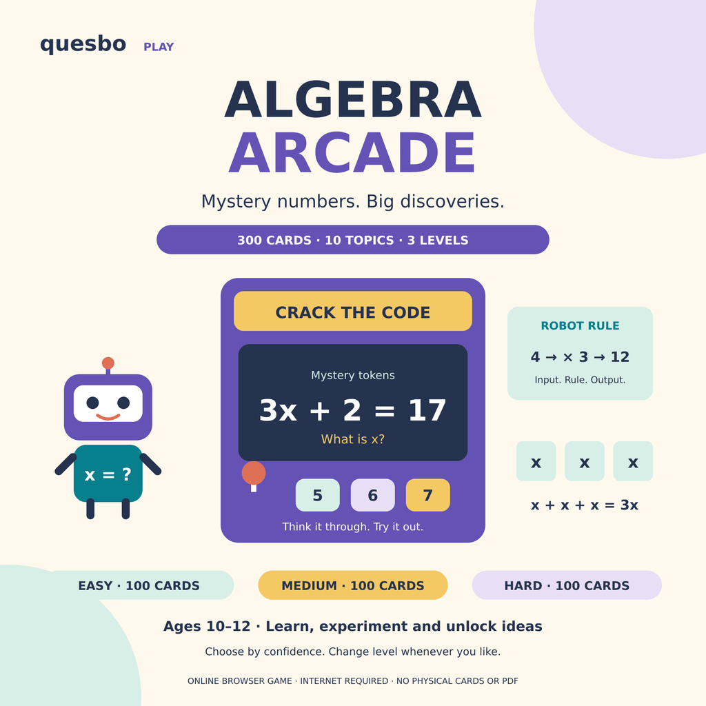 Algebra Arcade: 300 illustrated algebra cards, 10 topics and 3 difficulty levels for ages 10–12.