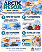Arctic Rescue how-to-play guide illustrating checking weather, planning routes, using actions and completing animal rescues.