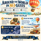 Around the World in 80 Gusts how-to-play guide showing packing, reading winds, braving the sky and making stops.