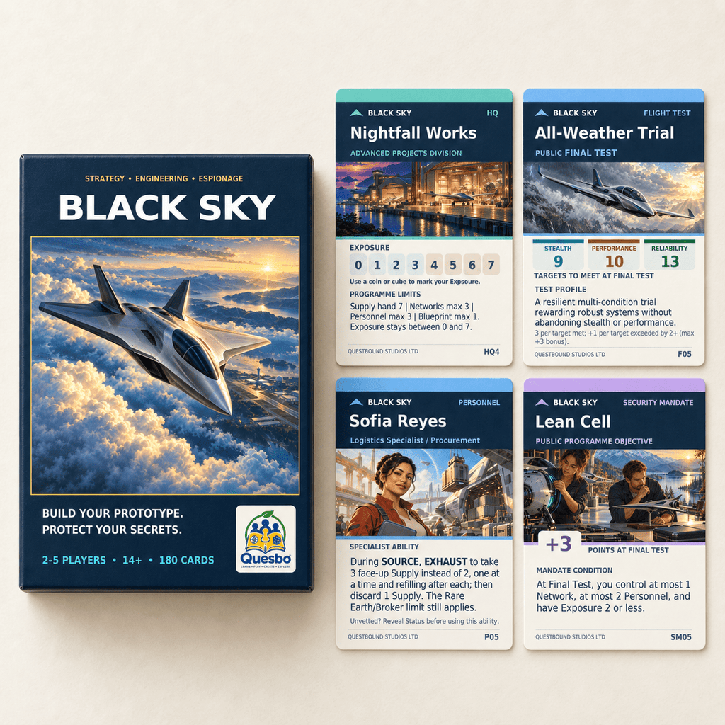 Black Sky™ – Aircraft Strategy & Espionage Card Game | Ages 14+ - Quesbo