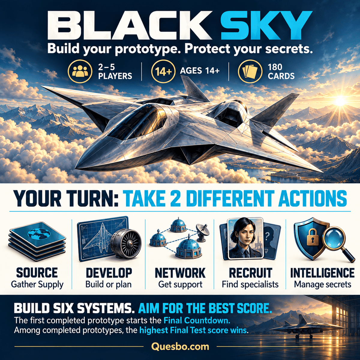 Black Sky™ – Aircraft Strategy & Espionage Card Game | Ages 14+ - Quesbo