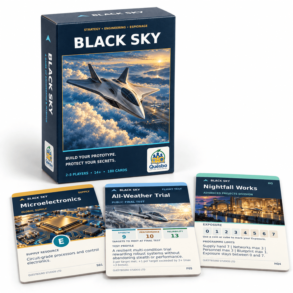 Black Sky™ – Aircraft Strategy & Espionage Card Game | Ages 14+ - Quesbo