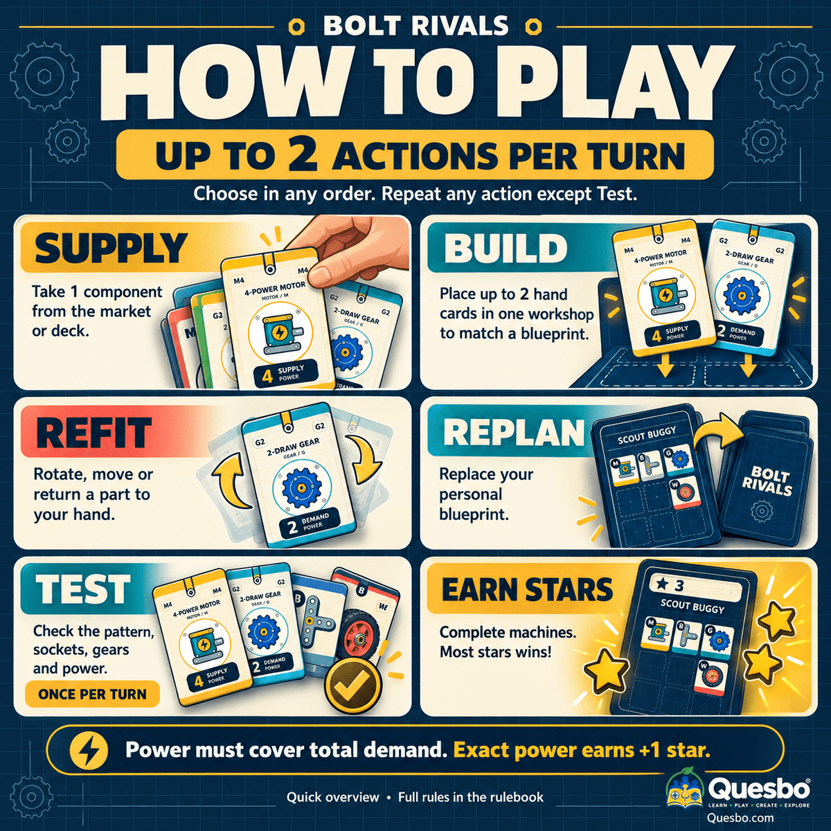 BOLT RIVALS – Family Building & Strategy Card Game | Ages 10+ - Quesbo