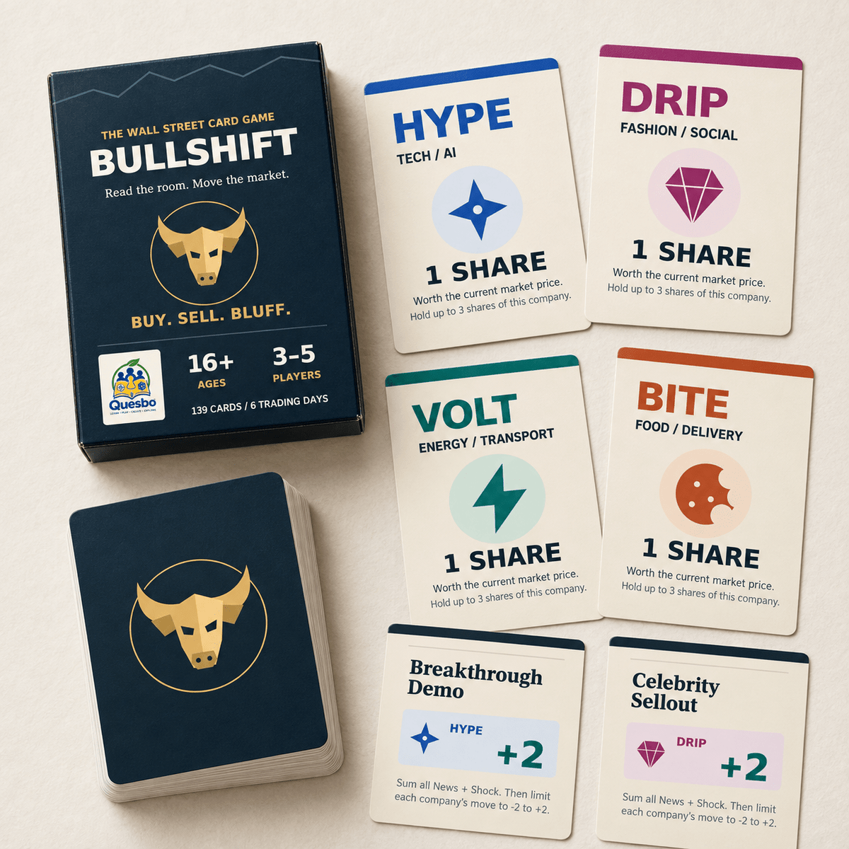 BULLSHIFT – The Wall Street Trading & Bluffing Card Game | Ages 16+ - Quesbo