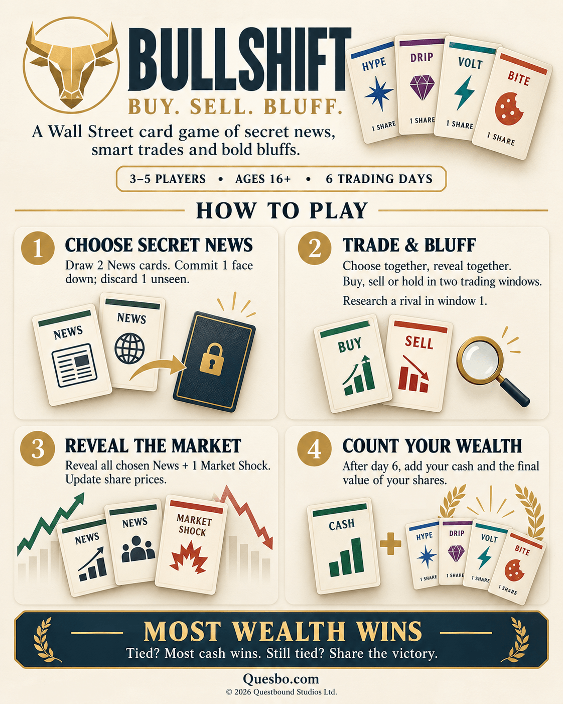 BULLSHIFT – The Wall Street Trading & Bluffing Card Game | Ages 16+ - Quesbo