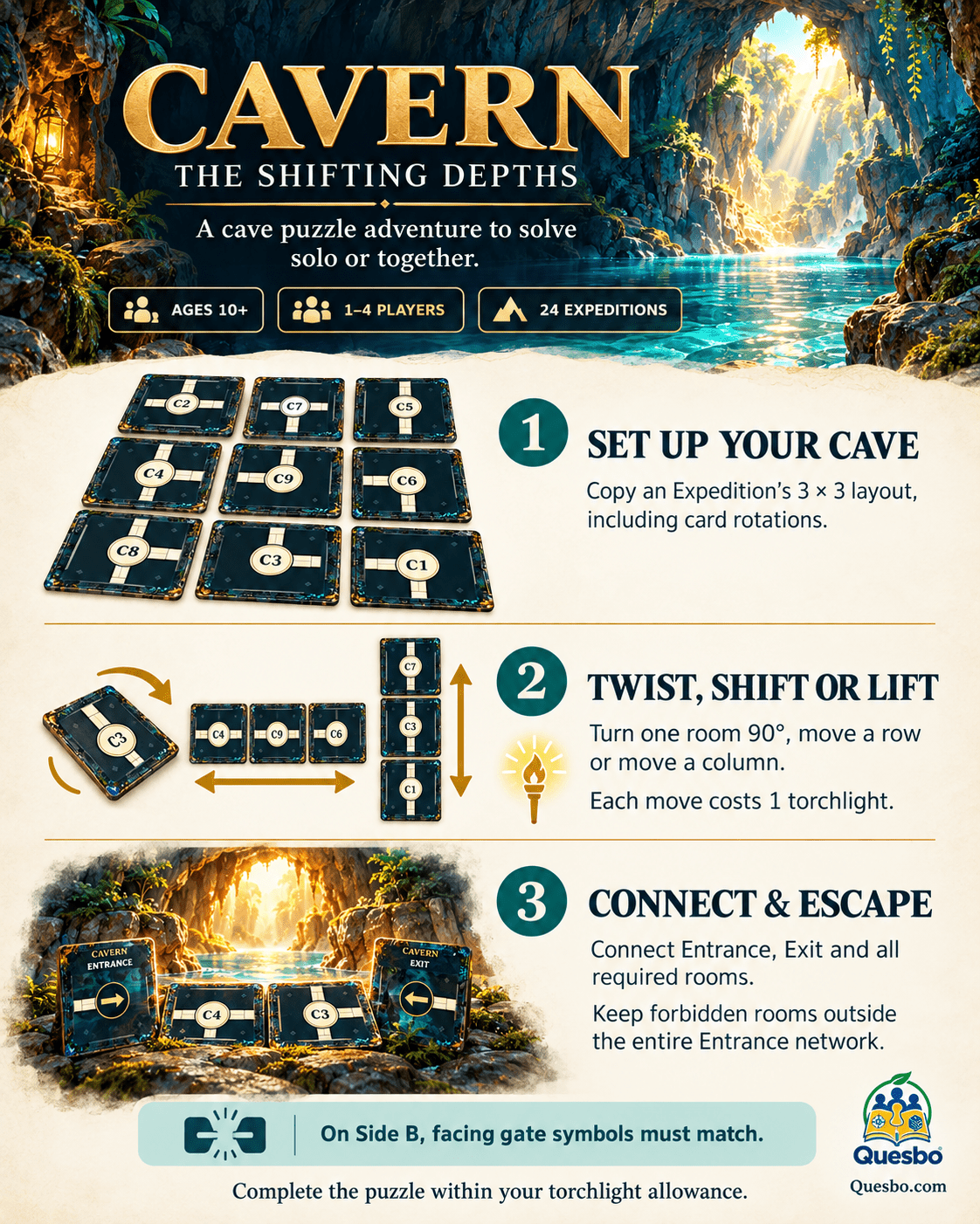 CAVERN: The Shifting Depths – Cooperative Cave Puzzle Card Game - Quesbo