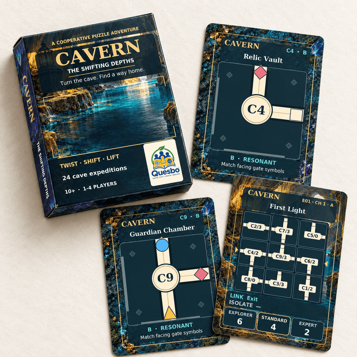 CAVERN: The Shifting Depths – Cooperative Cave Puzzle Card Game - Quesbo