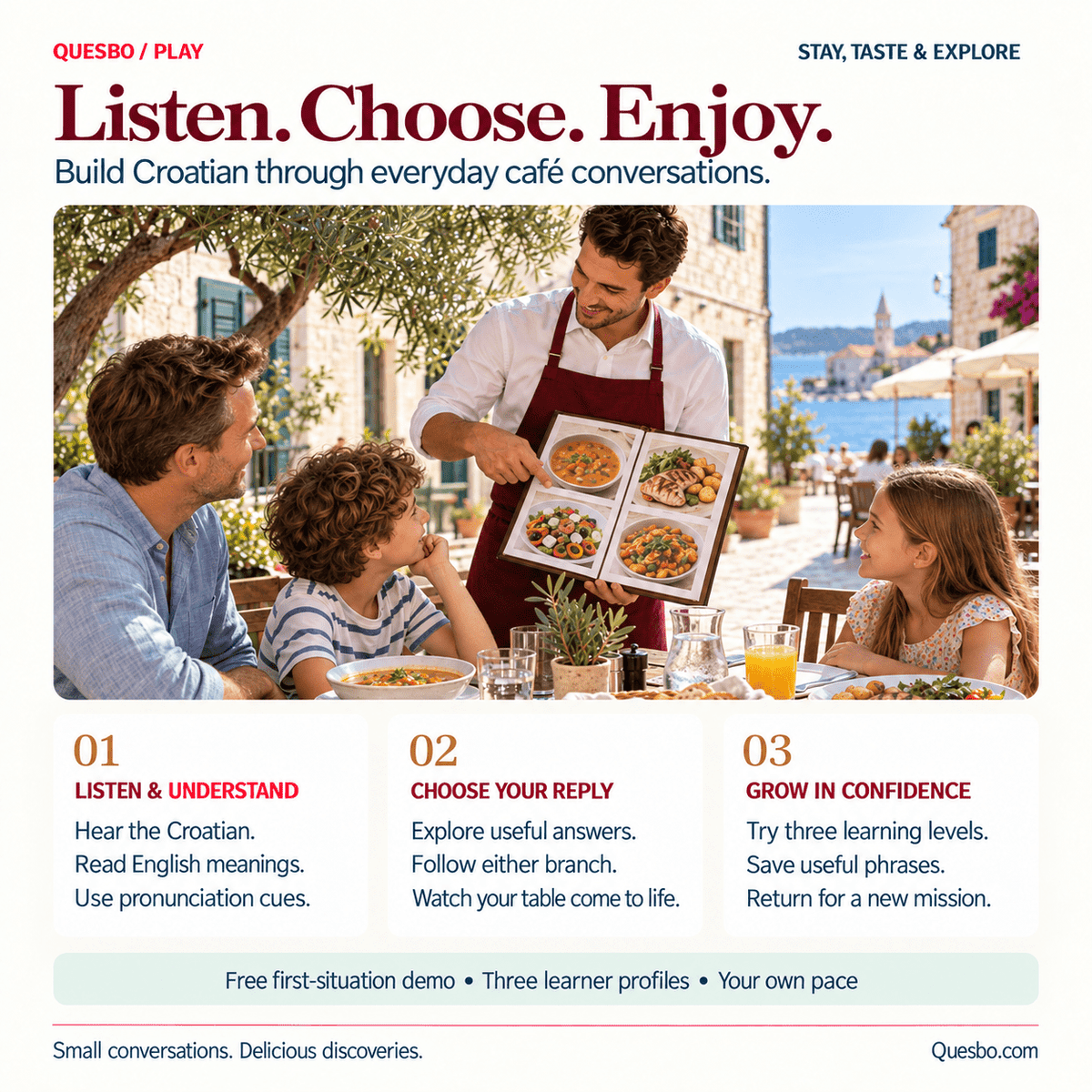 How Croatian Café & Restaurant Quest works: listen, choose a reply, see your order and grow in confidence.