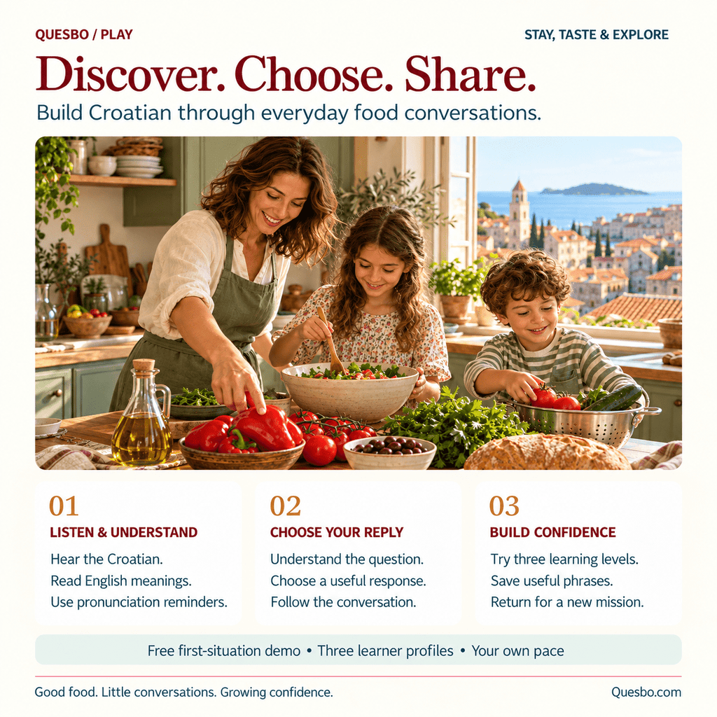 Croatian Food Explorer — From Market to Table: listen, choose a reply and build confidence