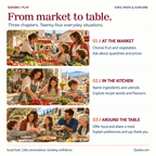 Croatian Food Explorer — From Market to Table: market, kitchen and table chapters