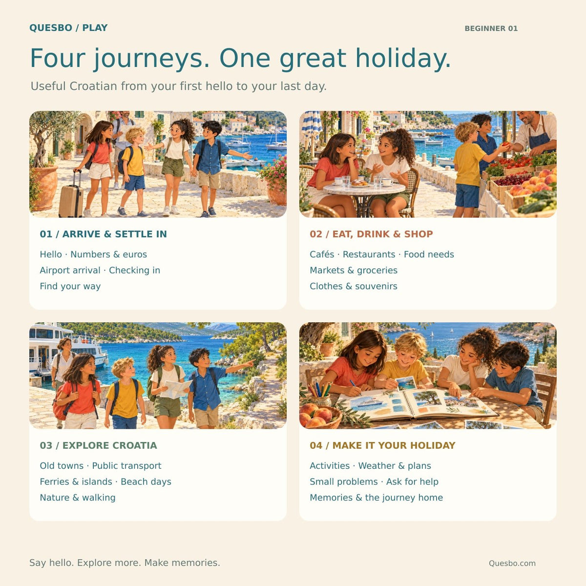 Four holiday journeys: arrive and settle in, eat drink and shop, explore Croatia, make it your holiday