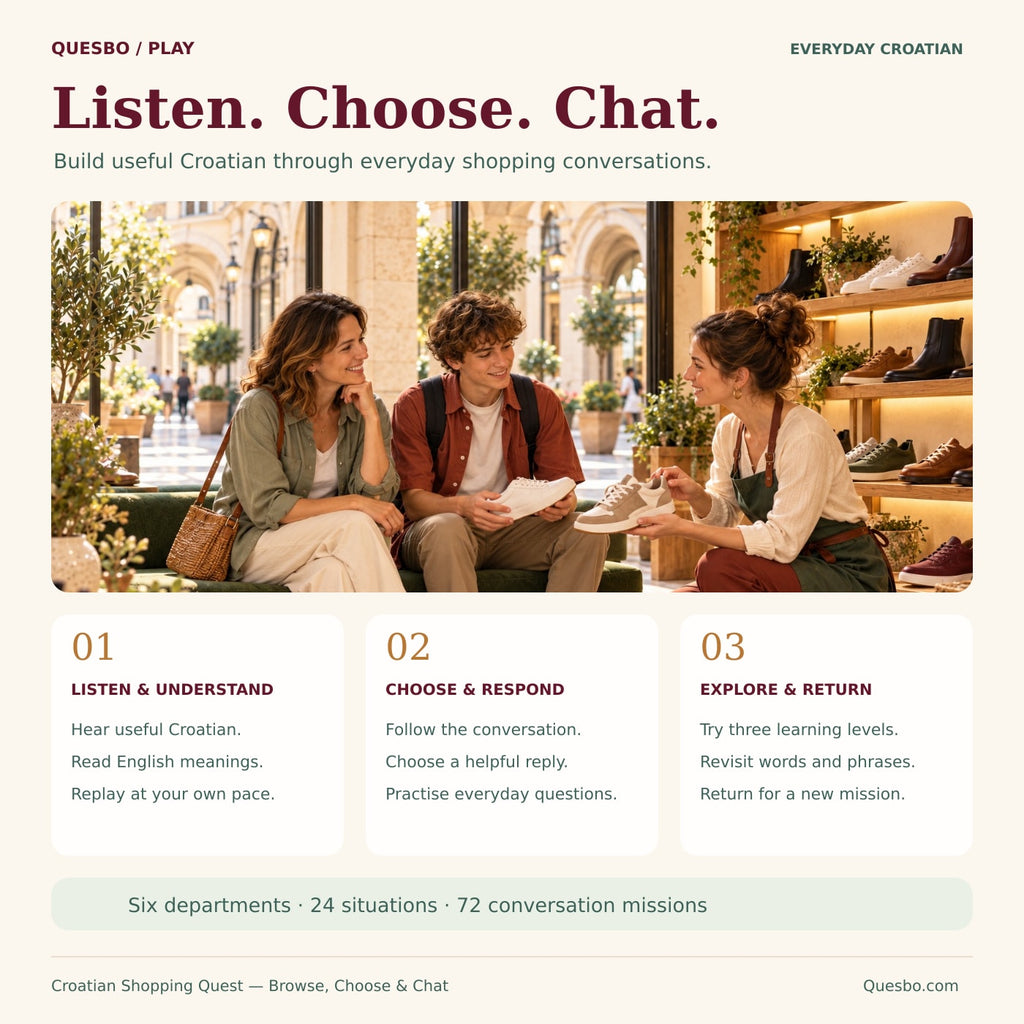 Listen, choose and chat in Croatian, with audio, English meanings and three learning levels.