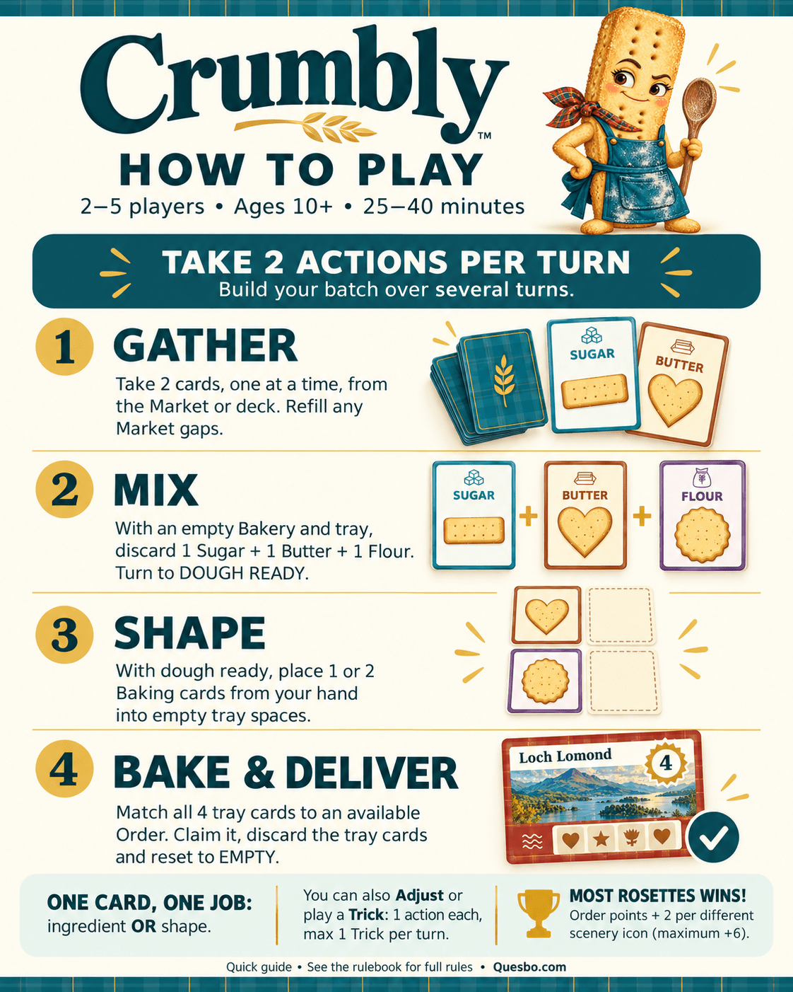 Crumbly™ – The Great Scottish Shortbread Scramble | Family Card Game - Quesbo