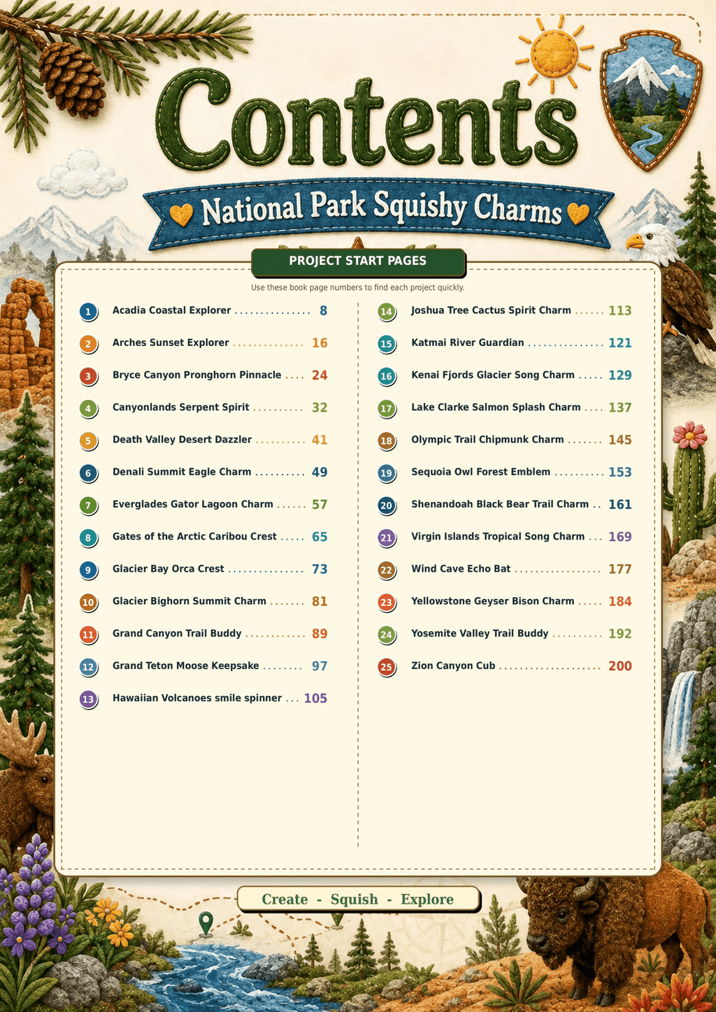 Squishy Adventures in America’s National Parks – 25 Original No-Sew Pendant Crafts Quesbo