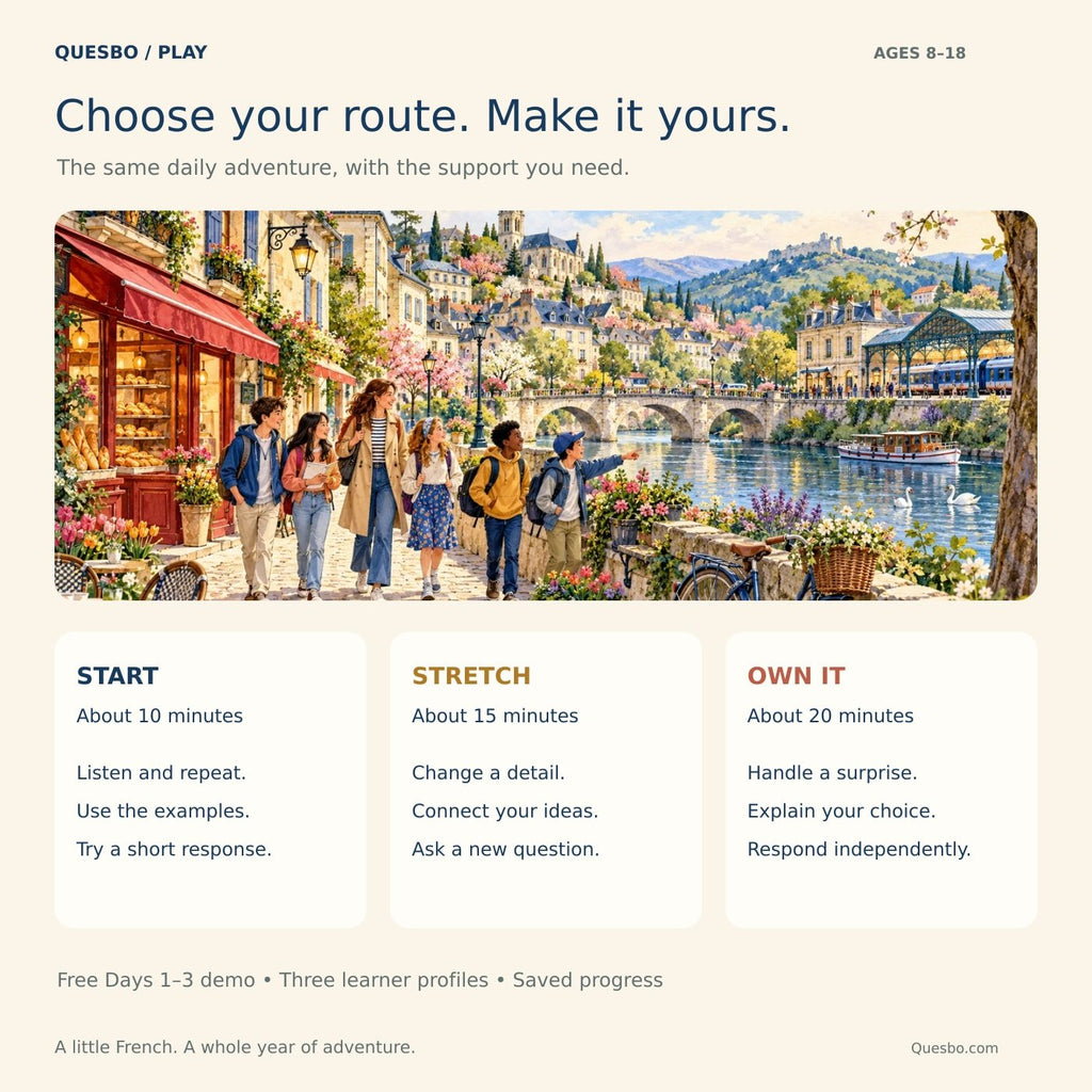 Choose Start, Stretch or Own It — three routes for every daily French quest