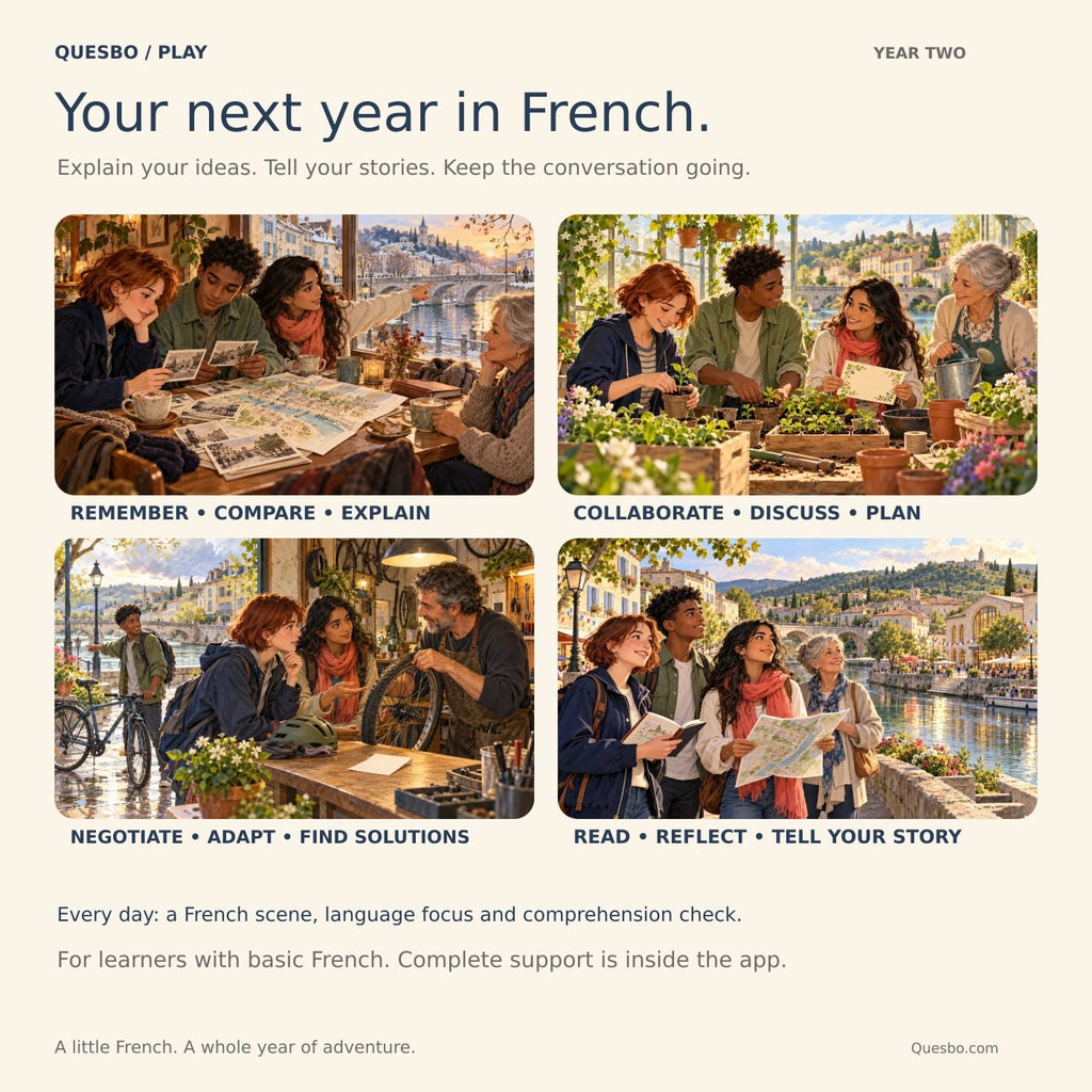 France Quest 365 — One Year Later, connected scenes and practical intermediate French adventures