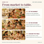 Three French Food Explorer chapters: At the market, In the kitchen and Around the table, illustrated with shopping, food preparation and a family meal.
