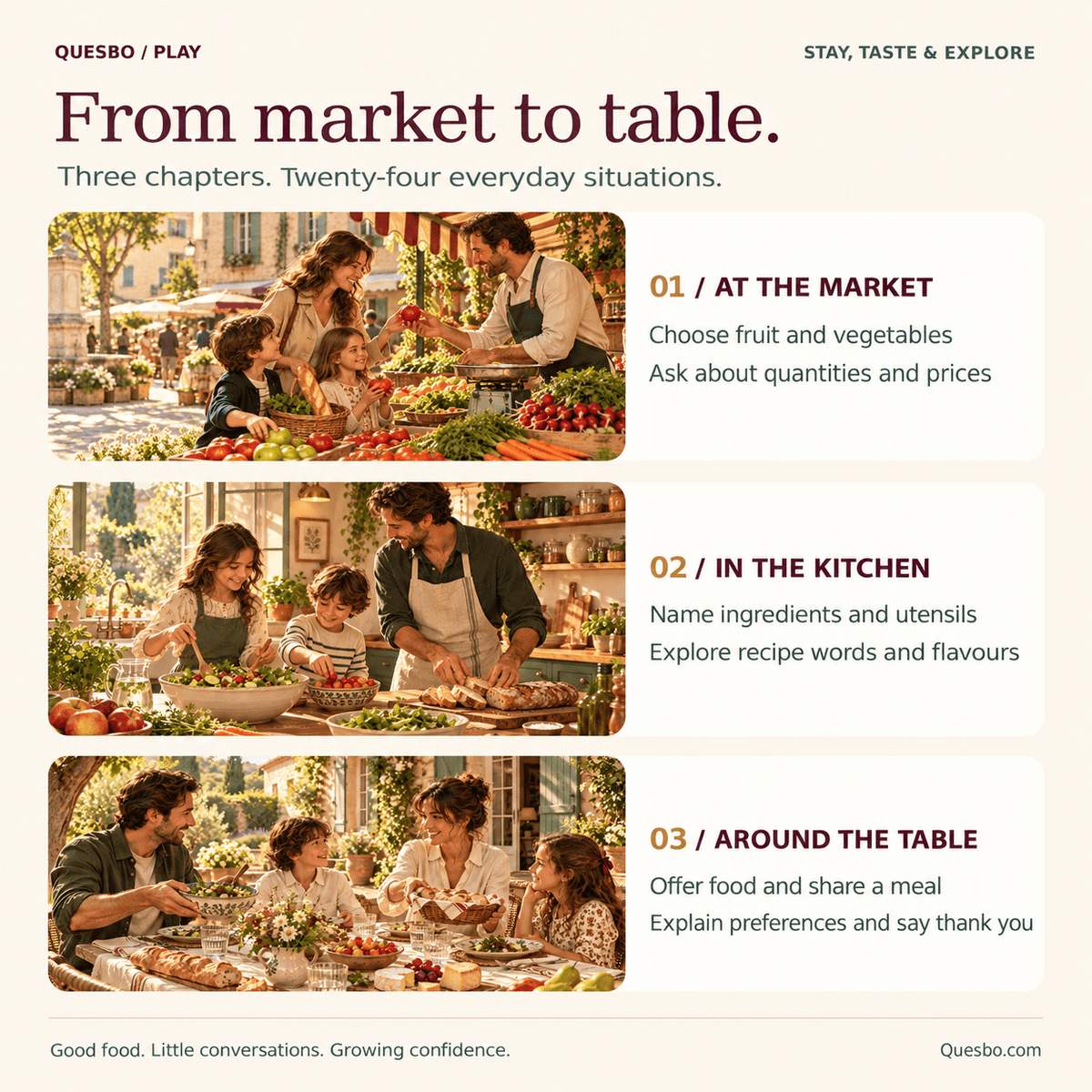 Three French Food Explorer chapters: At the market, In the kitchen and Around the table, illustrated with shopping, food preparation and a family meal.
