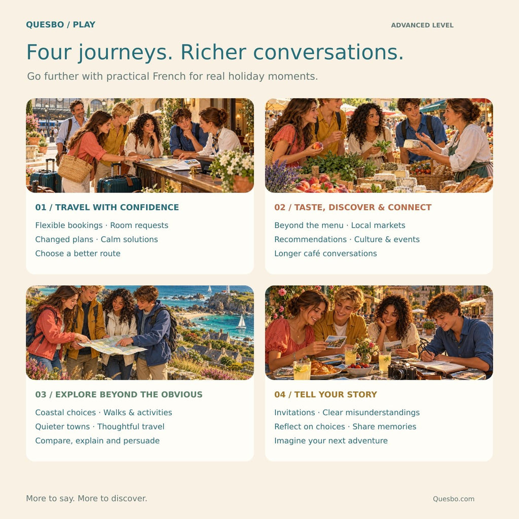 Four illustrated French holiday journeys covering confident travel, food and culture, exploration and sharing stories.