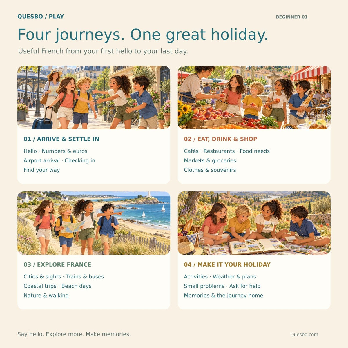Four French holiday journeys: arrive and settle in, eat drink and shop, explore France, make it your holiday