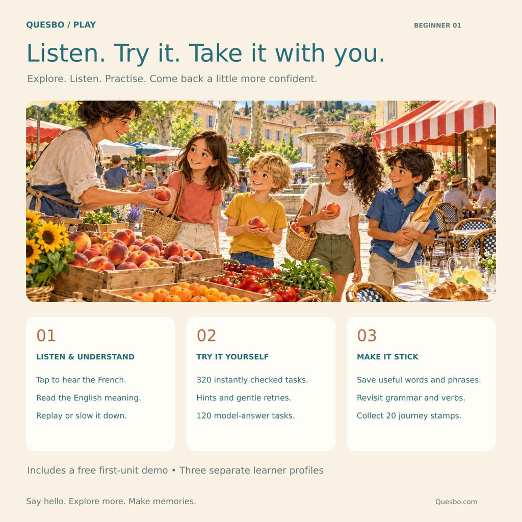 Listen and understand, try interactive exercises and collect useful French holiday phrases