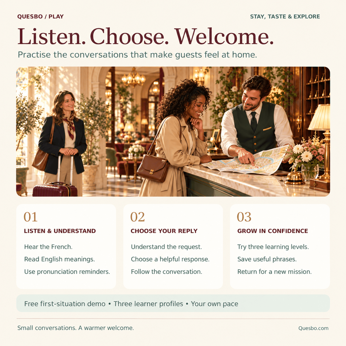 How French for Hospitality works: listen and understand, choose a helpful reply and build confidence across three levels, with a free first-situation demo and three learner profiles.