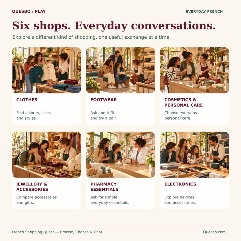 Quesbo Play French Shopping Quest — Browse, Choose & Chat: six illustrated shopping departments