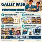 Galley Dash how-to-play guide showing catering choice, preparing and cooking, loading and delivery, and planning around events.