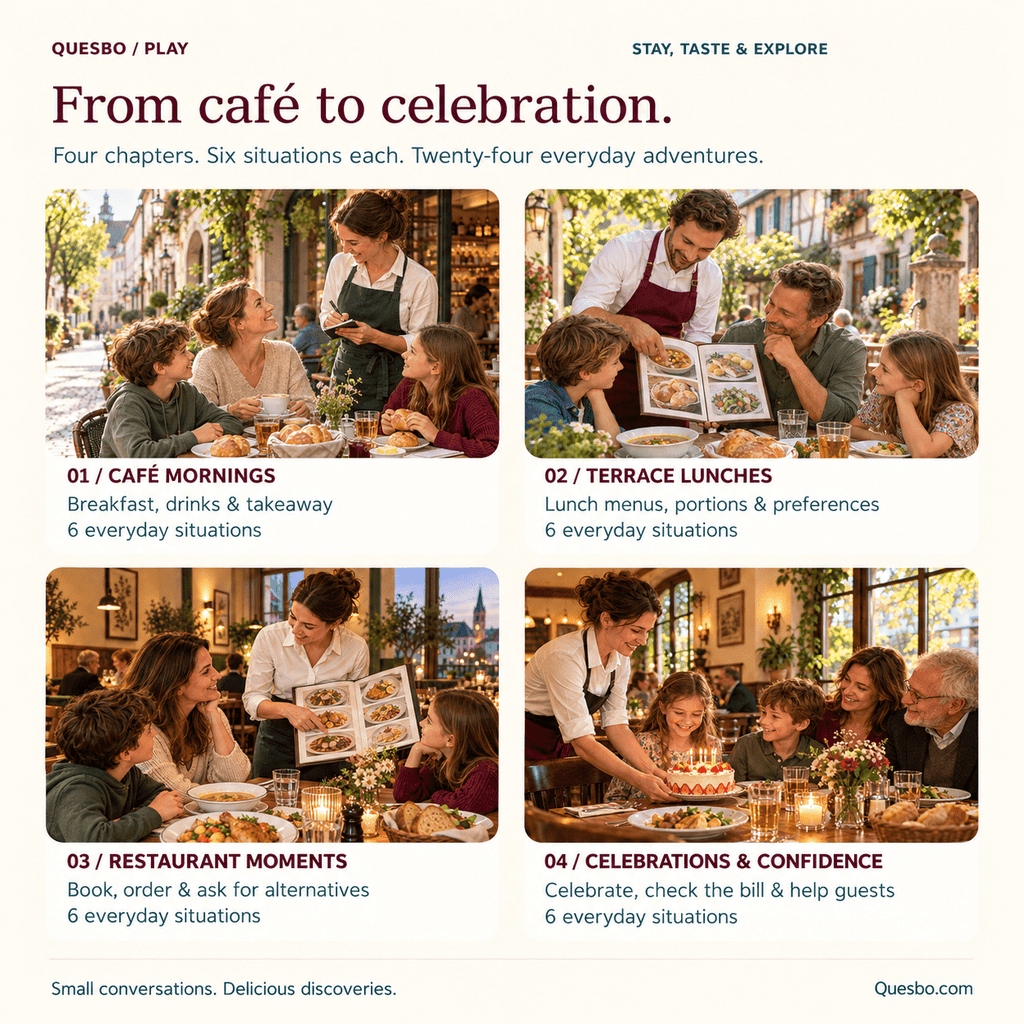 Four German café chapters: mornings, terrace lunches, restaurant moments, and celebrations with six situations each.