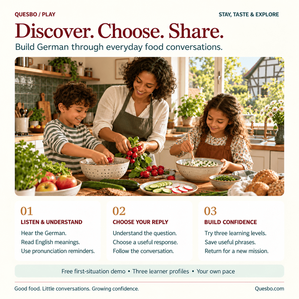 German Food Explorer — From Market to Table: listen, choose a reply and build confidence