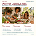 German Food Explorer — From Market to Table: listen, choose a reply and build confidence