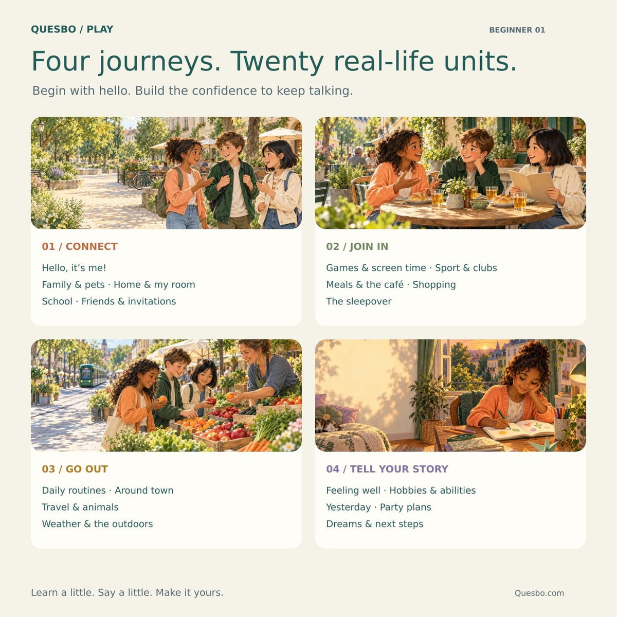 Four illustrated German learning journeys cover twenty everyday situations, from introductions to future plans.
