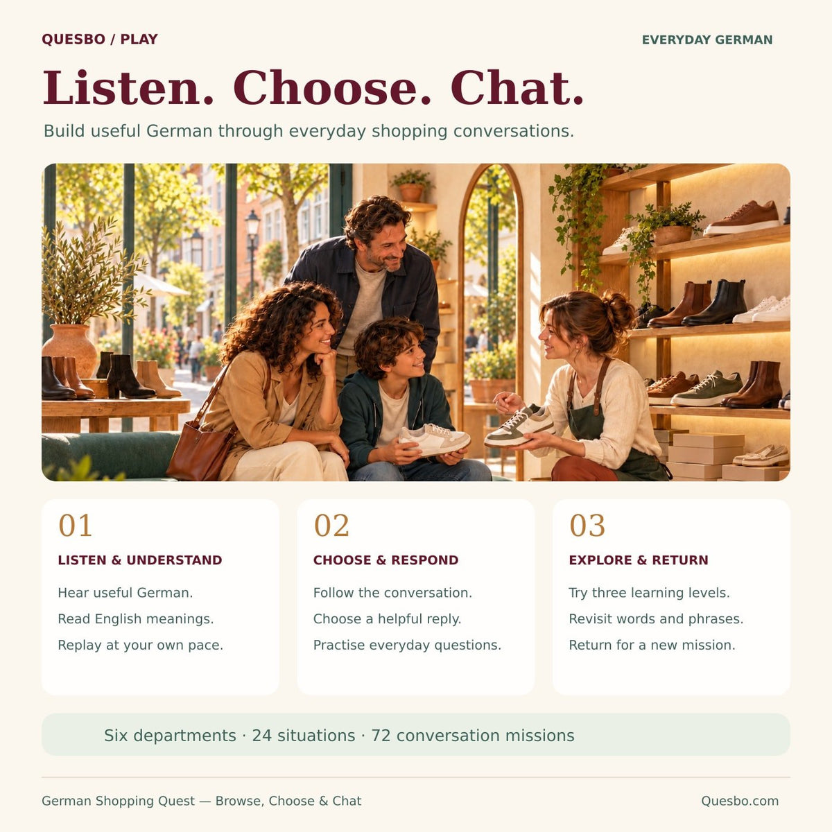 German Shopping Quest — listen, choose and chat.