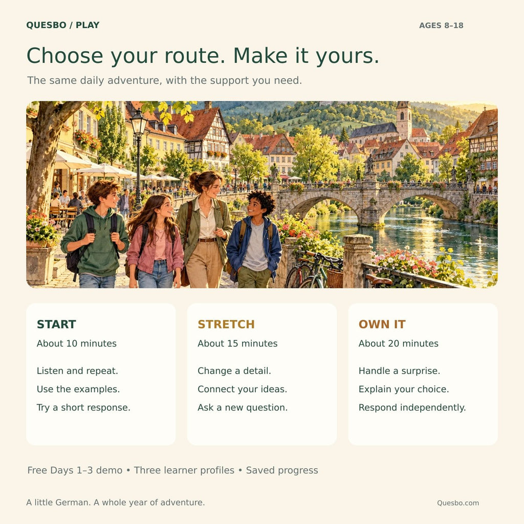 Germany Quest 365 — three learning routes: Start, Stretch and Own It