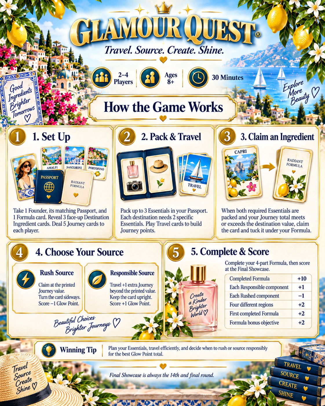 Glamour Quest®: The 14-Day Formula – Travel & Cosmetics Strategy Card Game | Ages 8+ - Quesbo