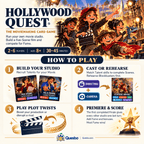 Hollywood Quest how-to-play guide showing studio building, casting and rehearsing, plot twists, and the premiere score.