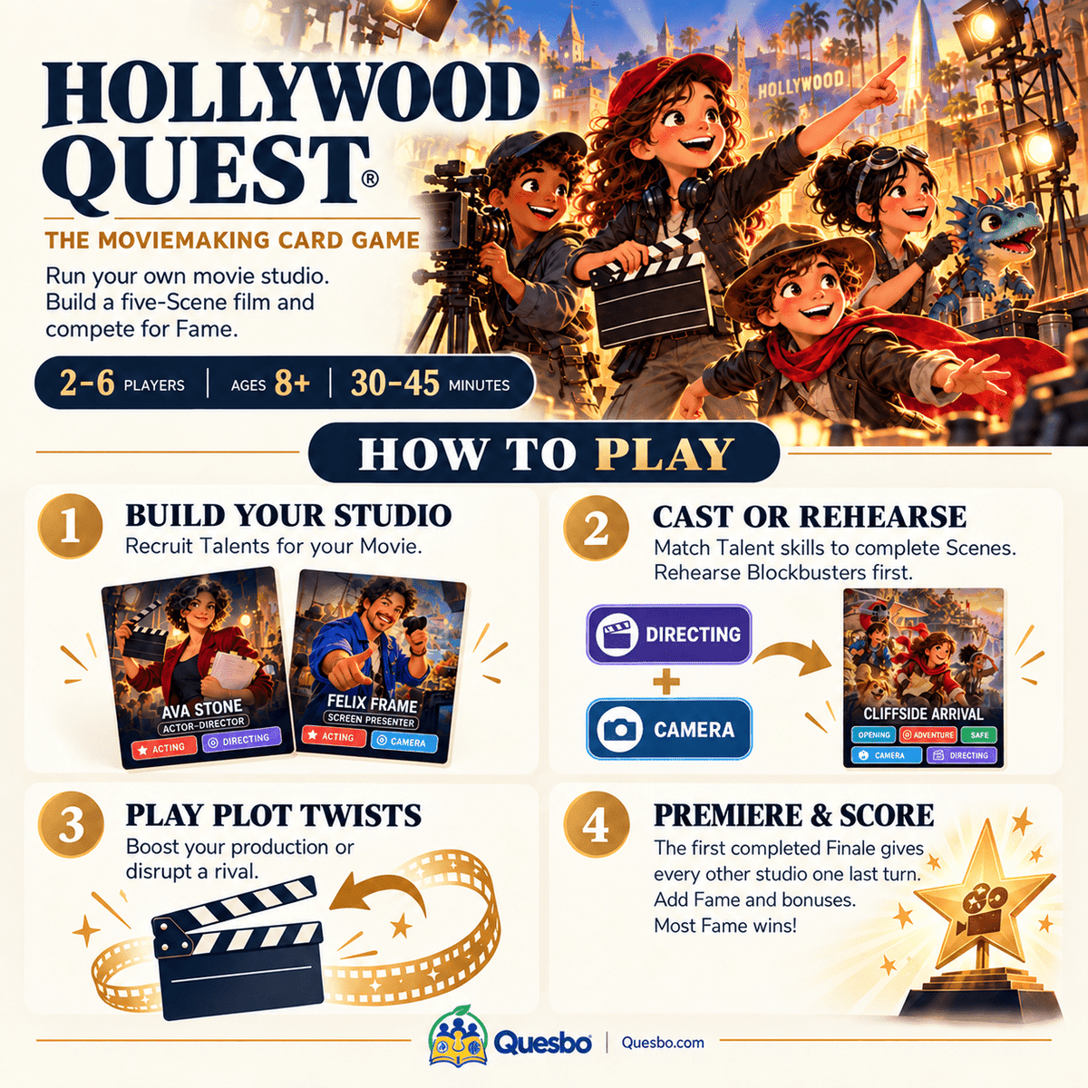 Hollywood Quest® – The Moviemaking Card Game | Ages 8+ - Quesbo