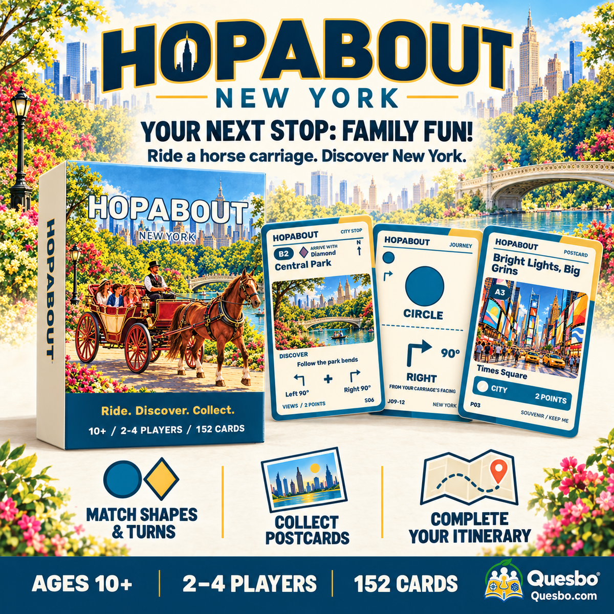 HOPABOUT™ New York – Family Sightseeing Card Game, Ages 10+ - Quesbo