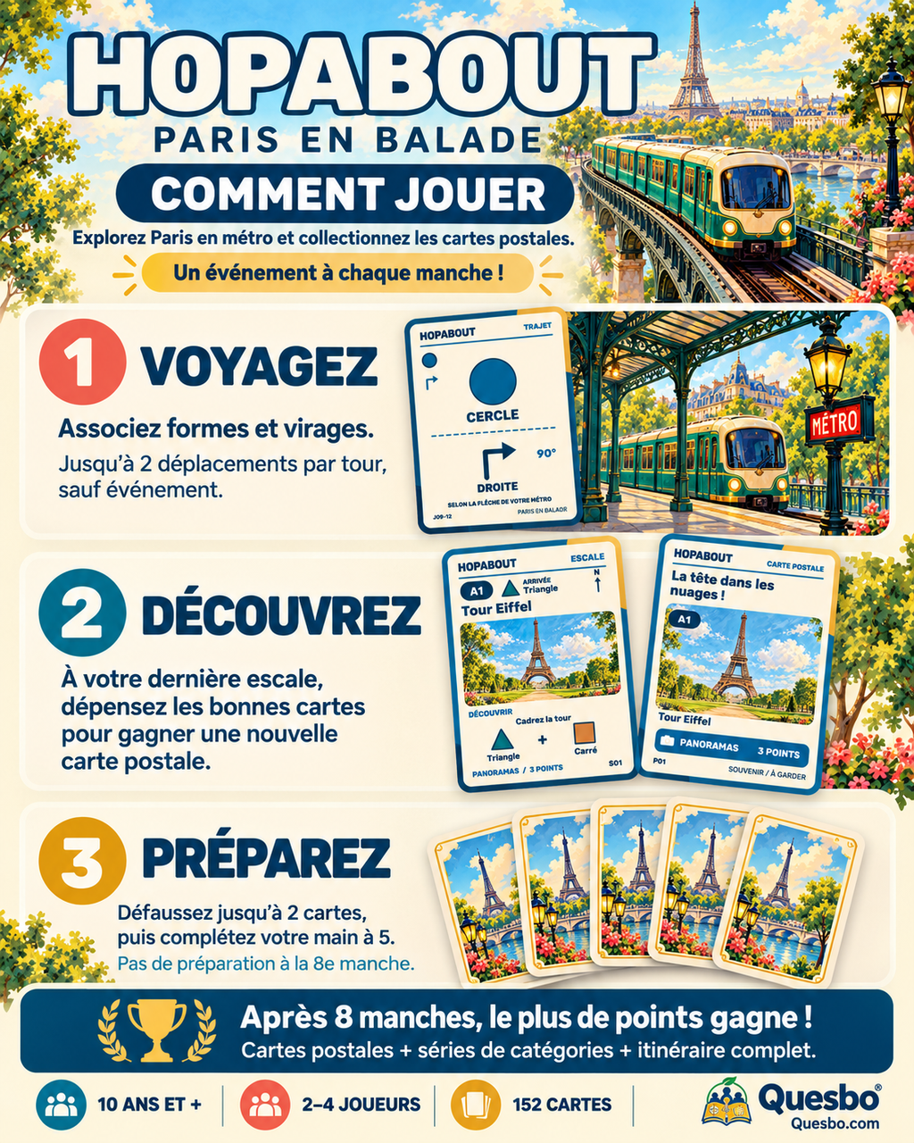 HOPABOUT™ – Paris en balade | Jeu de cartes familial dès 10 ans (FRENCH EDITION - EDITION EN FRANCAIS) - Quesbo