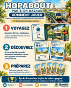HOPABOUT Paris en balade French how-to-play guide showing travelling, discovering landmarks and preparing for the next turn.