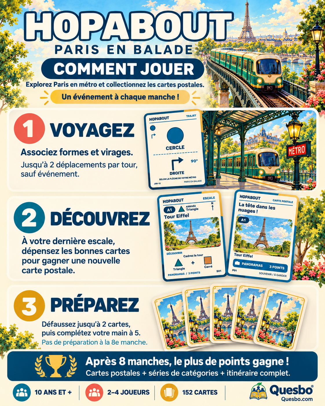 HOPABOUT™ – Paris en balade | Jeu de cartes familial dès 10 ans (FRENCH EDITION - EDITION EN FRANCAIS) - Quesbo