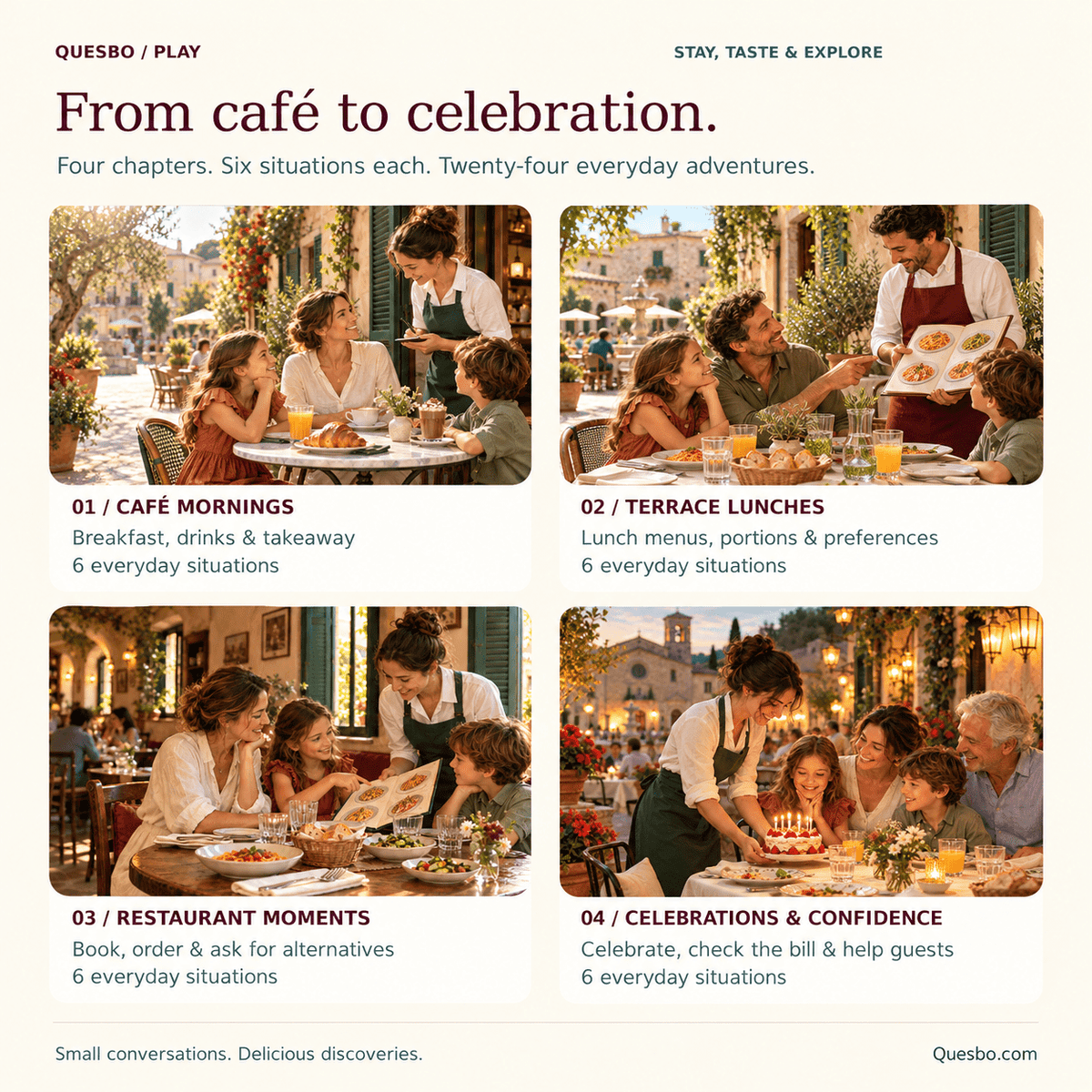 Four Italian Café and Restaurant Quest chapters: Café Mornings, Terrace Lunches, Restaurant Moments, and Celebrations and Confidence. Six situations in each chapter.