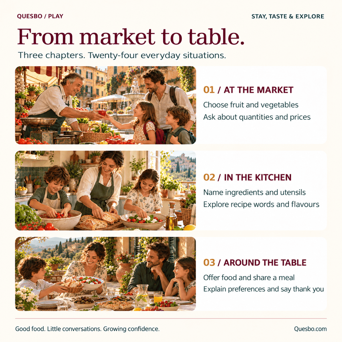 The three Italian Food Explorer chapters: At the market, In the kitchen and Around the table, illustrated with shopping, preparing food and sharing a meal.